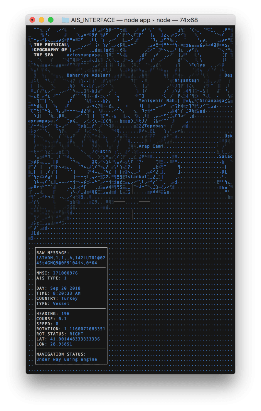 The Physical Geography of the Sea — 6